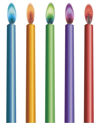 Velas con Llama de Color para Cumpleanos